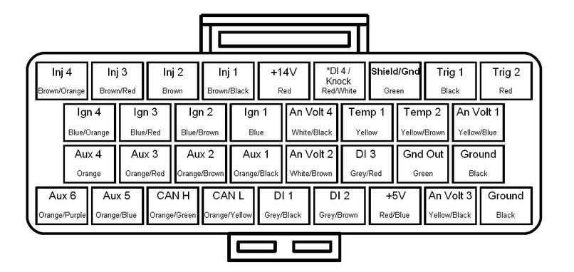 LINK Monsoon G4X